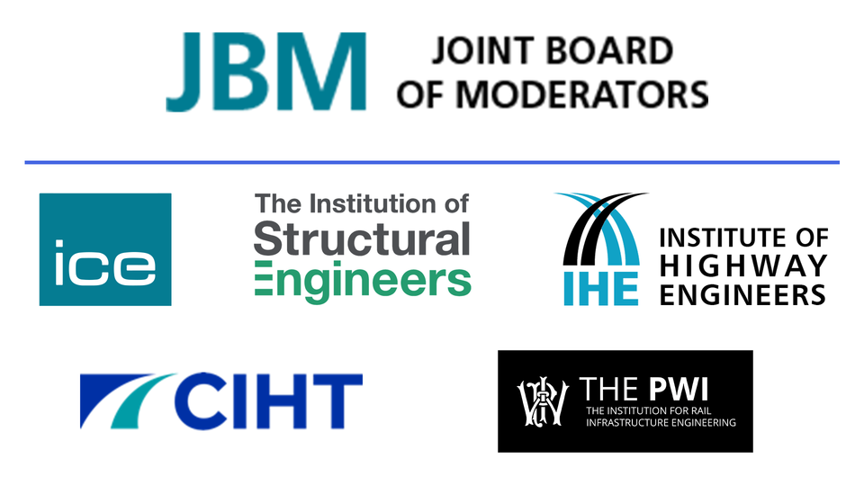Logo of Joint Board of Moderators with logos of the members below