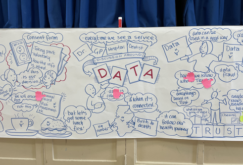 Illustrations of discussions drawn live by conference illustrator Graham Ogilvie