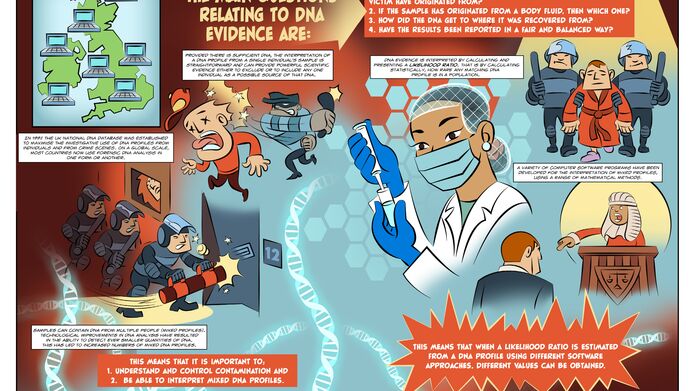 Page from the Understanding Forensic Science comic