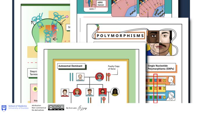 TILT graphic design image