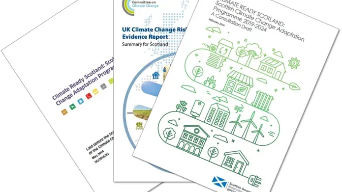 Climate change posters