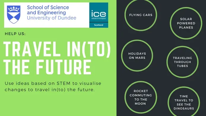 Help us: Travel in(to) the Future. Use ideas based on STEM to visualise changes to travel in(to) the future. Flying cars, Solar powered planes, Holidays on Mars, Travelling through tubes, Rocket commuting to the moon, Time travel to see the dinosaurs