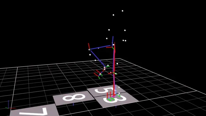 Hadeel Alsirhani research data shows a graphic of a vicon motion analysis visual output 