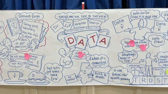 Illustrations of discussions drawn live by conference illustrator Graham Ogilvie