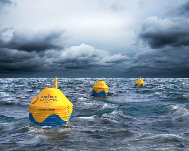 Wave Power Generators