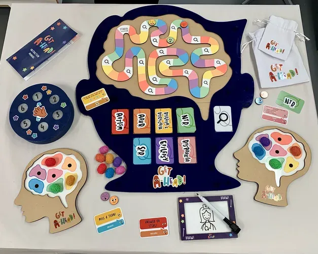 a colourful board game in the shape of a head, with a snake-like path where the board game counters follow