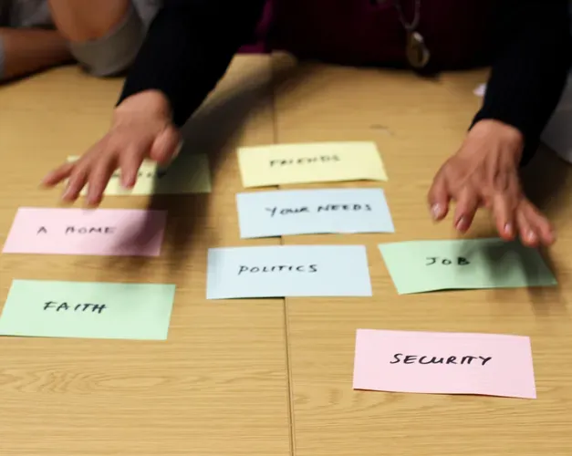 coloured cue cards laid out on a desk read faith, job, security, home, your needs, politics