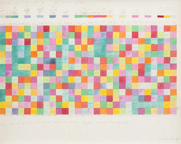 Watercolour drawing. Squares of colour forming a grid of colour blocks, with handwritten pencil notes