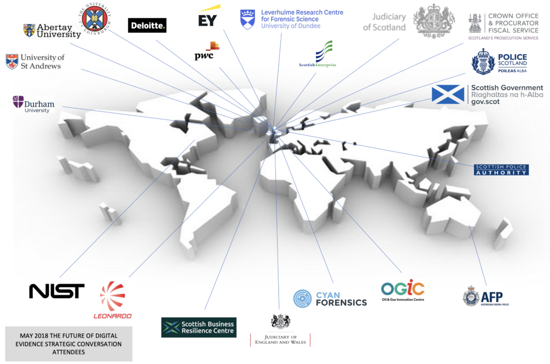 an image showing the attendees of the future of digital evidence conversation