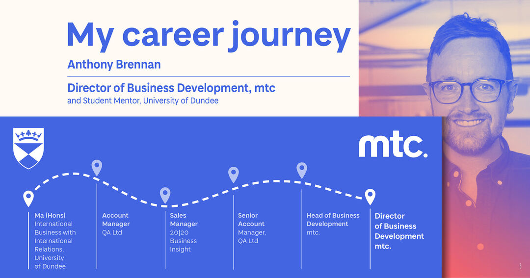 Poster showing Anthony Brennan's career path journey from graduation, account manager of QA Ltd, sales manager of 20-20 Business Insight, Senior Account Manager at QA Ltd, Head of Business development at MTC and now Director of Business Development at MTC