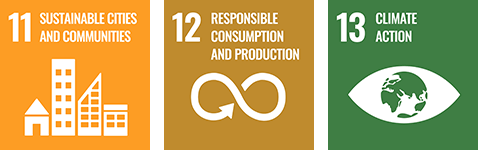 Sustainable Cities and Communities, Responsible Consumption and Production, Climate Action