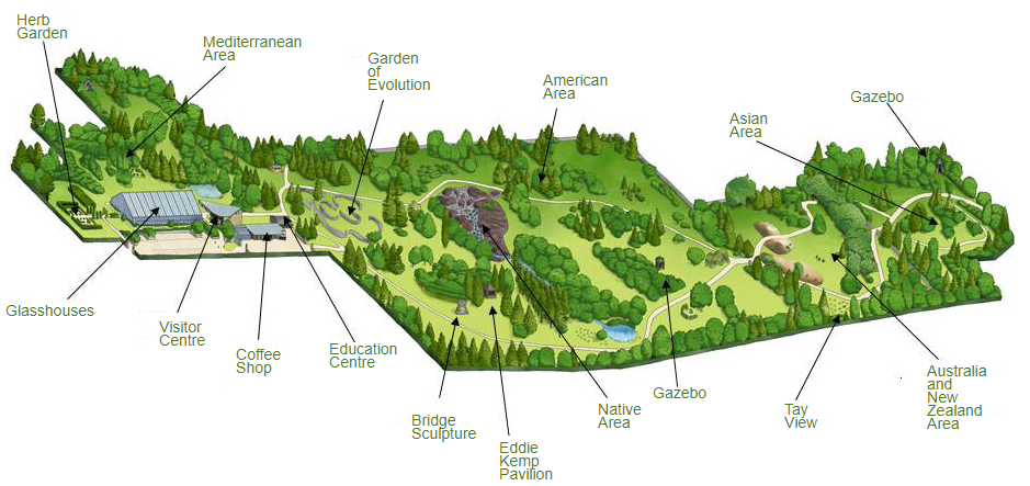 An annotated illustration of the Botanic Garden