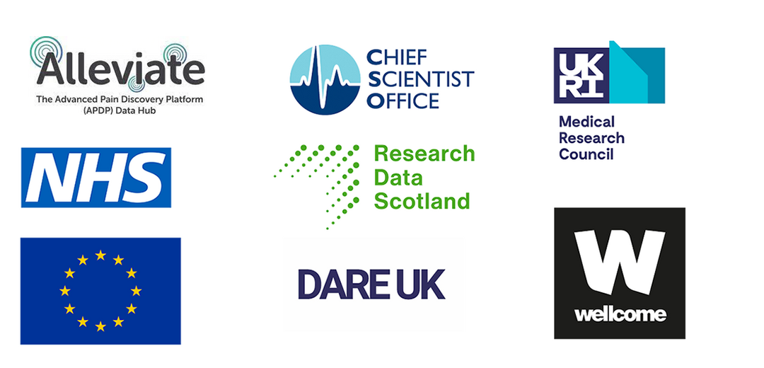 Alleviate, CSO, UKRI MRC, NHS, EU RDS, DARE UK and Wellcome logos