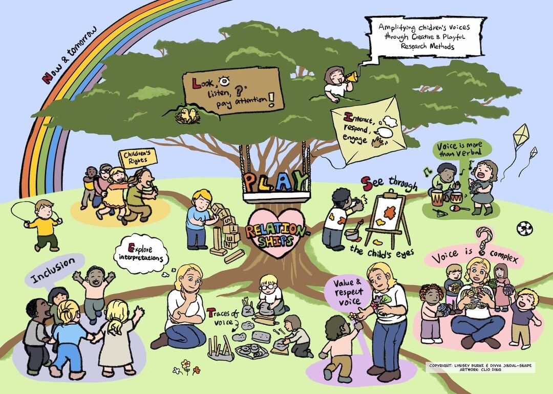 Illustration showing different groups of children surrounding a tree, with a rainbow going over it from the left.