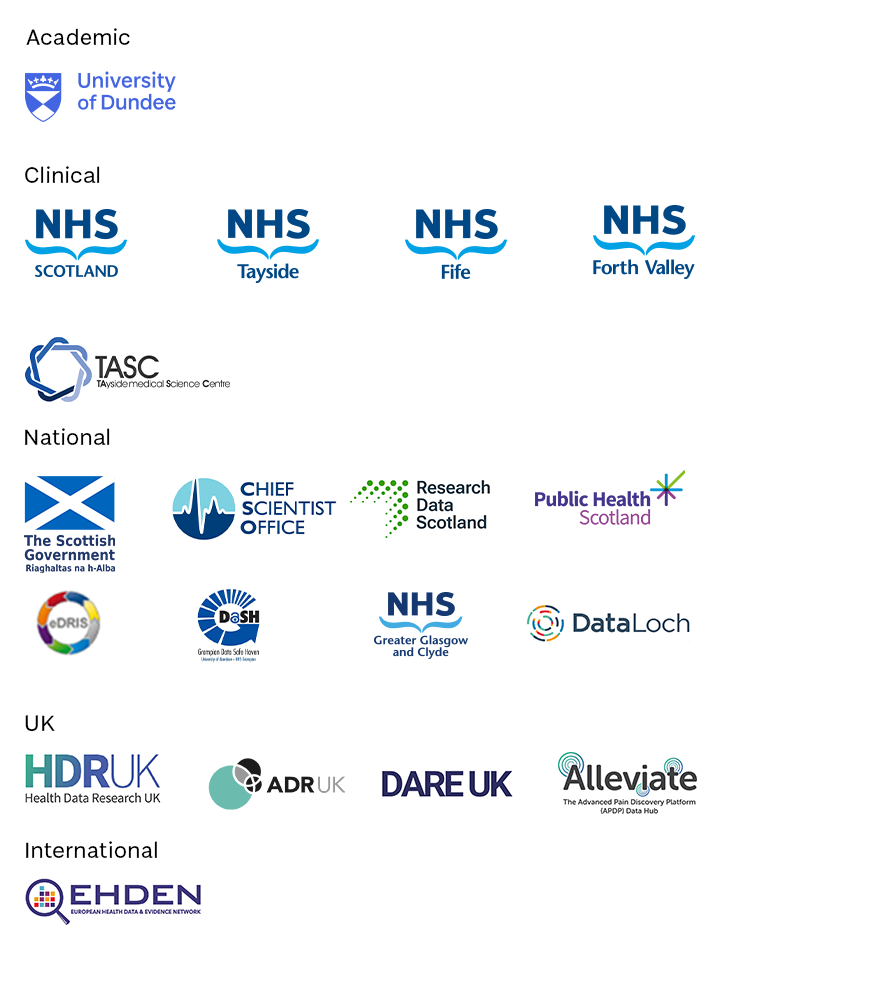 Logos of HIC partners