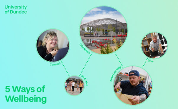 Graphic shows five ways of wellbeing as: connect, take notice, be active, give, keep learning