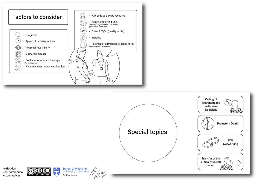 Icu Presentation.pdf ICU Illustrated presentation | University of Dundee, UK