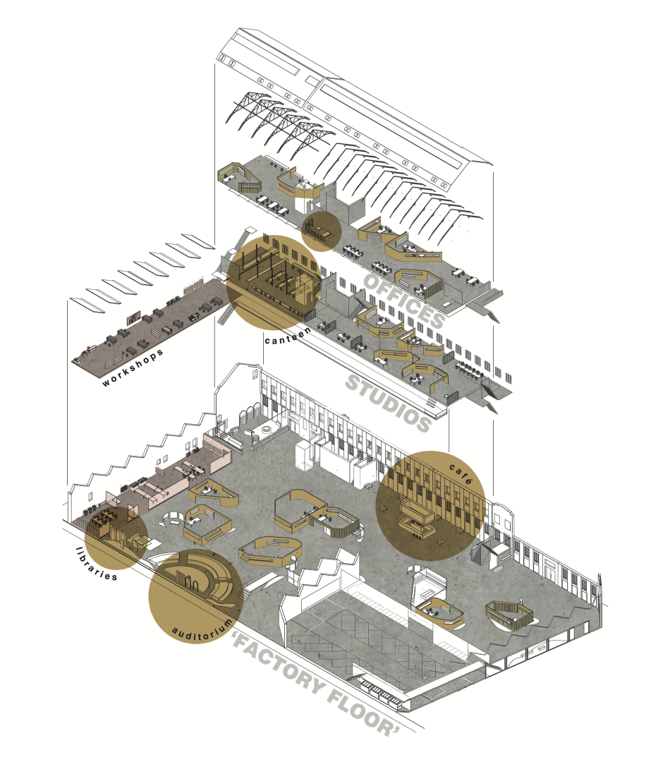 Exploded axonometric view of the project	