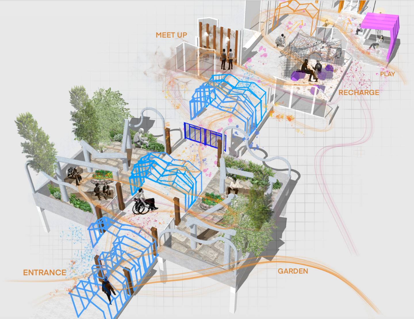 Axonometric view showing the interior of the Outdoor Garden, Meet up space, Recharge area and Play space